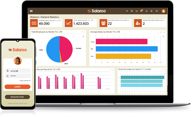 Salaroo Payroll Dashboard